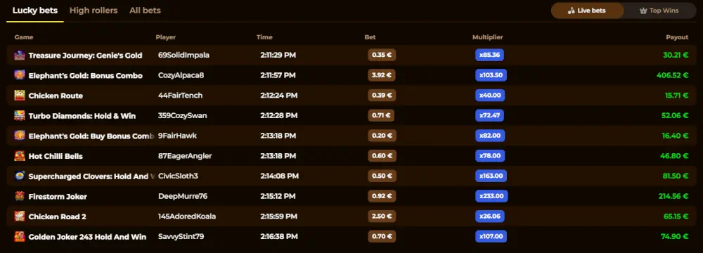 "Roll Dorado vivi scommesse fortunate e recente classifica delle grandi vincite."